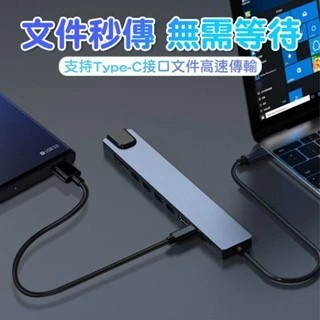 HUB TYPE-C 轉 4k hdmi USB 擴充轉接器 MacBook pro m1 M2 讀卡機