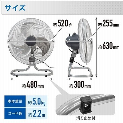 工場扇 45cm 床置き 工業用扇風機 2台セット 大型 強風 業務用