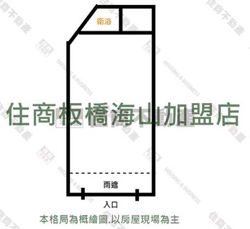 自強金店面+車位 / 326BH｜新北市中和區民享街