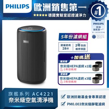 Philips 飛利浦 22坪奈米級空氣清淨機 AC4221