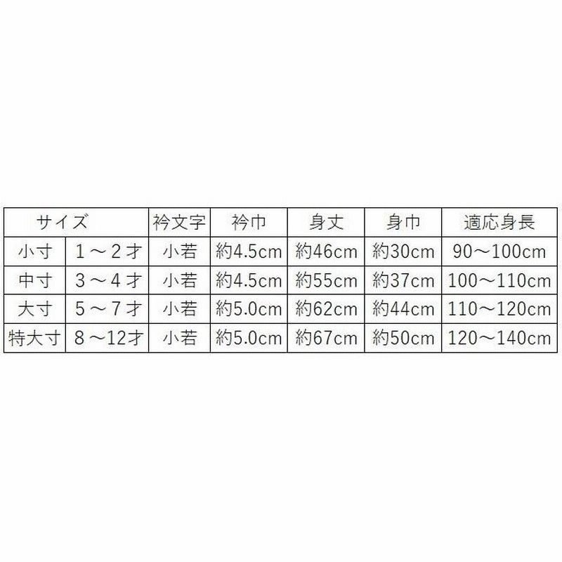 激安の 祭り法被 子供用2-3才サイズ 青 市松柄 国産 お祭り はっぴ 袢纏 キッズ 半被 ハッピ イベント 夏祭り A-0645_KH-20101 