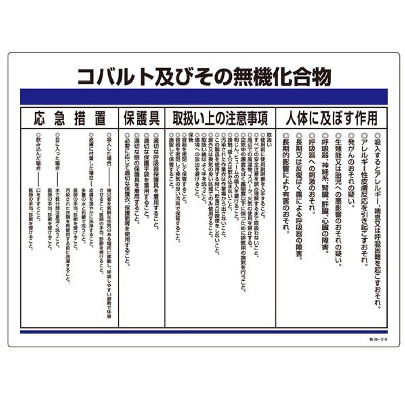 市場 TRUSCO 縦600×横450mm：オフィス家具通販のオフィスコム 保護メガネ着用 ワンタッチ標識