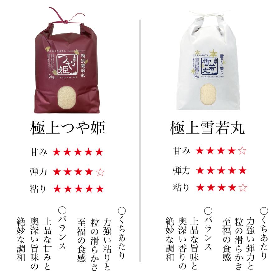 新米 令和5年産 特A 山形県産 極上 つや姫 雪若丸 10kg (各5kg×2) 食べ比べセット 精米 白米 産地直送