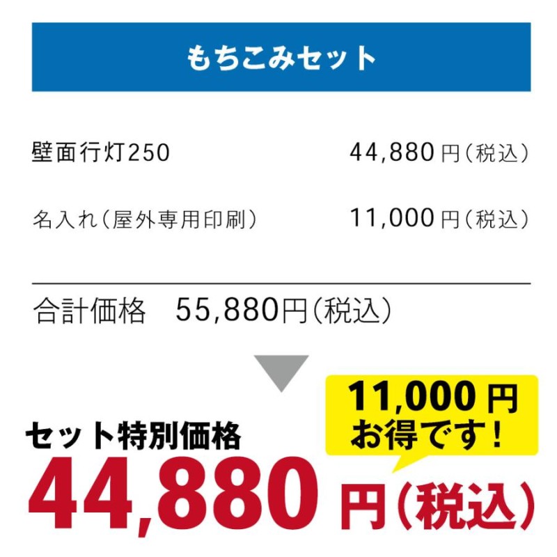 壁面行灯 和風 看板 照明 和紙柄雲龍ボード 印刷込み もちこみセット