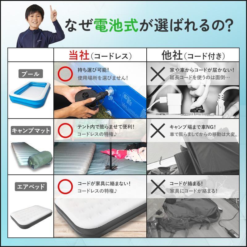 空気入れ プール 家庭用プール ビニールプール 向け 電動 大型 子供 ポンプ エアー コンプレッサー 電池式 電動エアーポンプ 3種類 ノズル付き