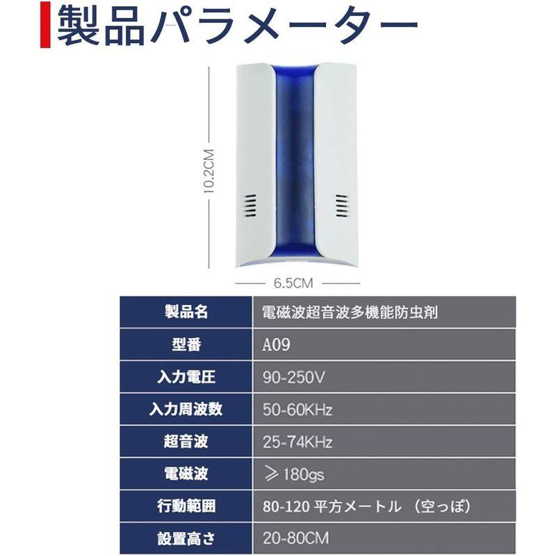 ネズミ駆除 超音波 ネズミ撃退器 害虫駆除器 蚊よけプラグインミニポータブルホーム超音波昆虫害虫忌避剤ゴキブリ,マウス,げっ歯類,クモ,ハエ