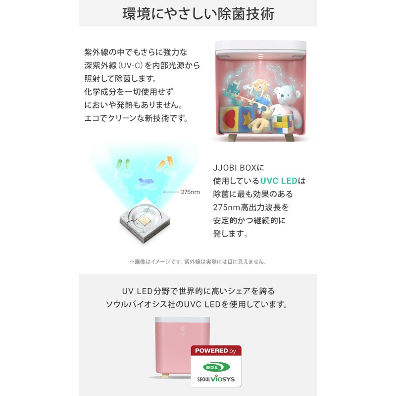 UV除菌 ボックス 紫外線 LED 除菌ライト おもちゃ 収納 大容量 マスク ...