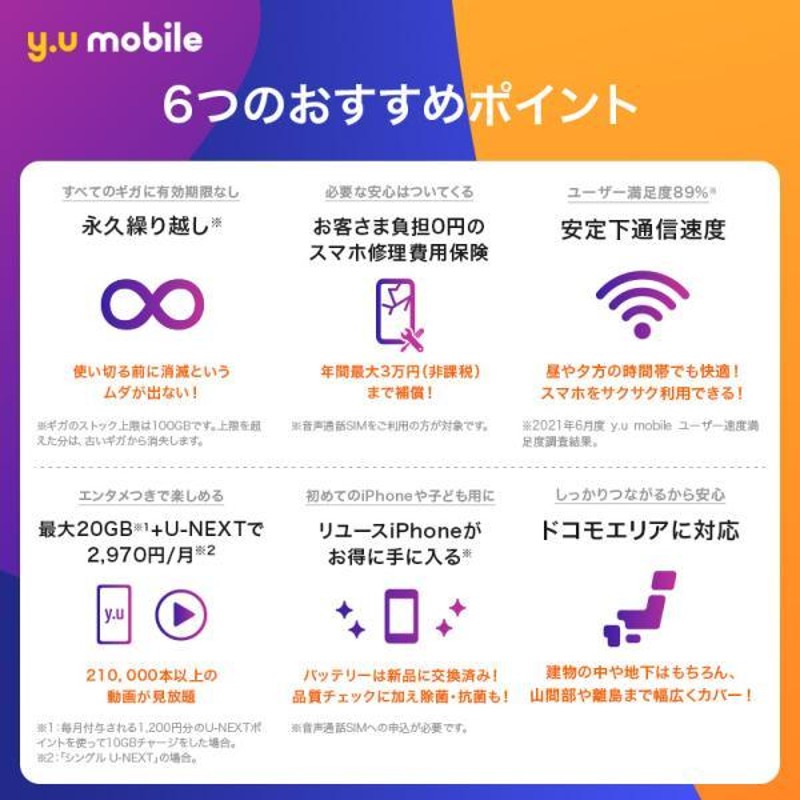 豪華特典付き】y.u mobile エントリーパッケージ 事務手数料無料