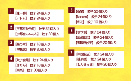 宇都宮餃子　32店舗定期便　計700個以上 ｜ ぎょうざ 冷凍餃子 冷凍食品 惣菜 栃木県 宇都宮市 ※着日指定不可