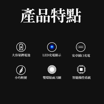 【ROYALLIN 蘿林嚴選】攜帶式迷你電動刮鬍刀 贈替換刀頭*1