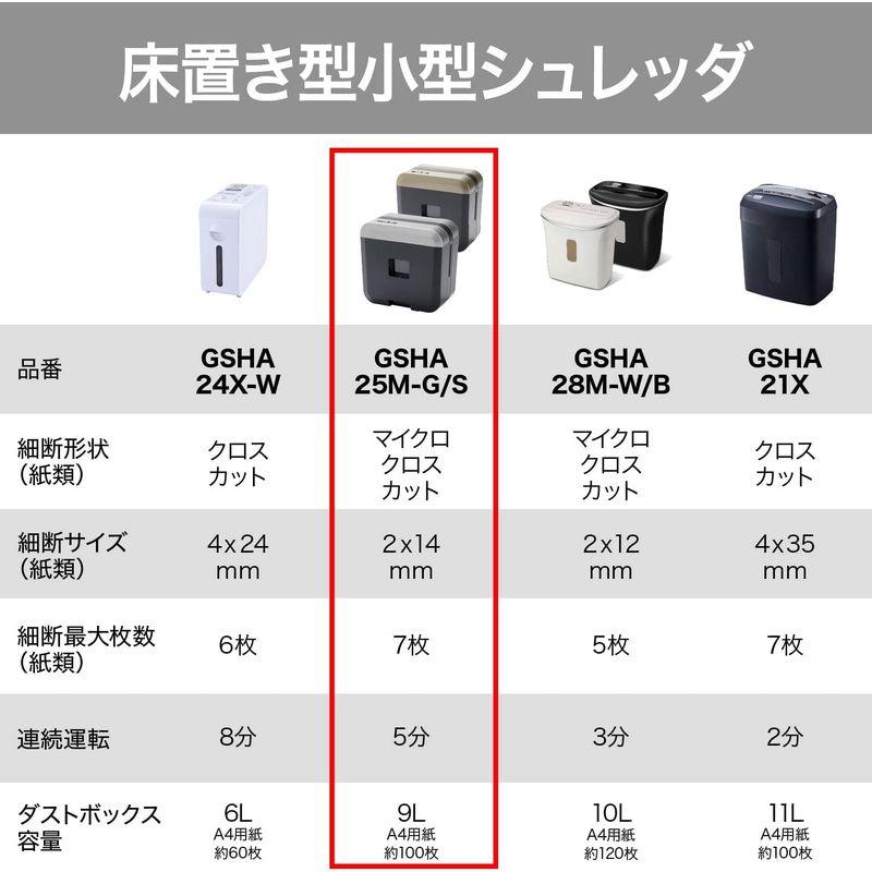 GBC シュレッダー 静音 家庭用 小オフィス用 極小細断 マイクロクロスカット 最大細断枚数 連続使用約5分 プラスチックカードも細断