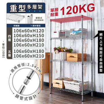 【台灣製造 | 免運】層架 鐵架 多規格106X60系列 收納架 置物架 鐵力士架 貨架 收納櫃 廚房收納 倉儲收納