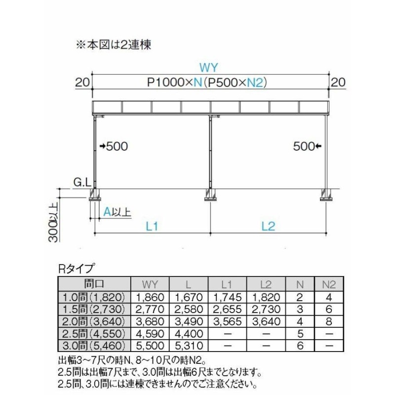 テラス屋根 DIY テラス 屋根 ベランダ バルコニー 雨よけ 後付け 3間×6尺 アール 標準桁 ポリカ屋根 1階用 シンプルテラス |  LINEブランドカタログ