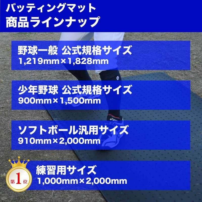 ゴムマット バッティング シート バッティング練習用ゴムマット バッティングマット バッティングゲージ