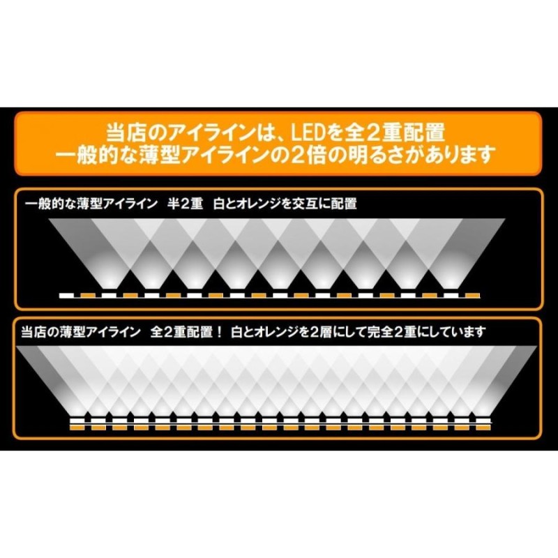 ヴェルファイア 20系 前期後期対応 シーケンシャルウインカー、 流れるウインカー デイライト アイライン ANH20W 25W |  LINEブランドカタログ