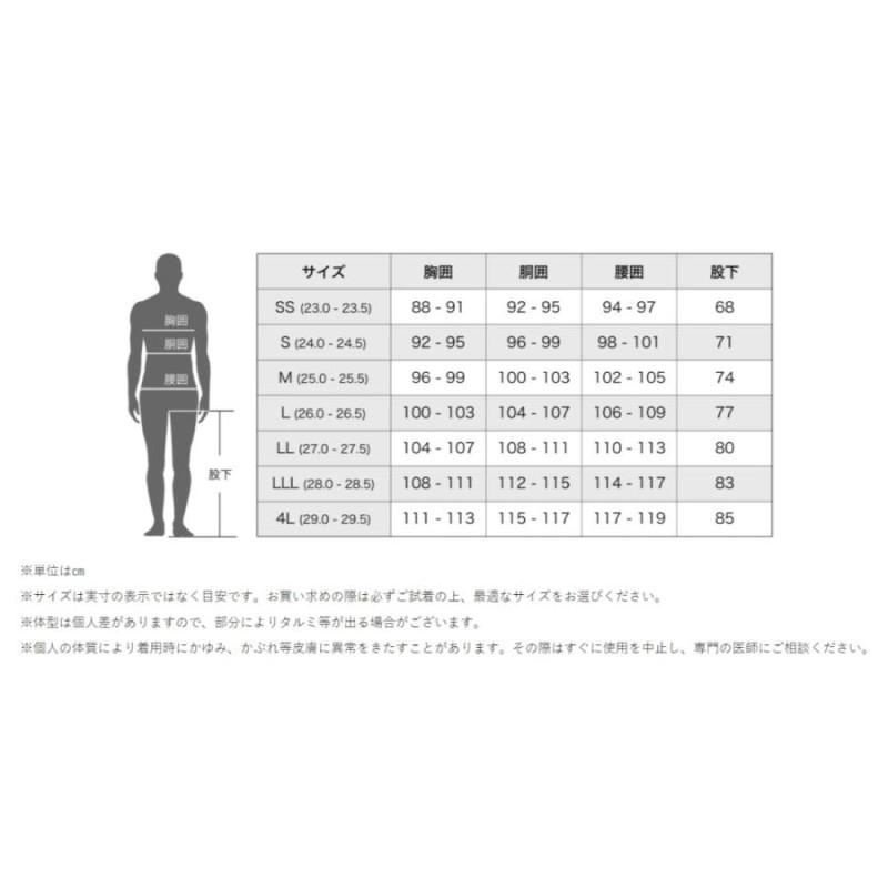 阪神素地 透湿防水ウェーダー フェルト底 チェストハイ Ｍ-