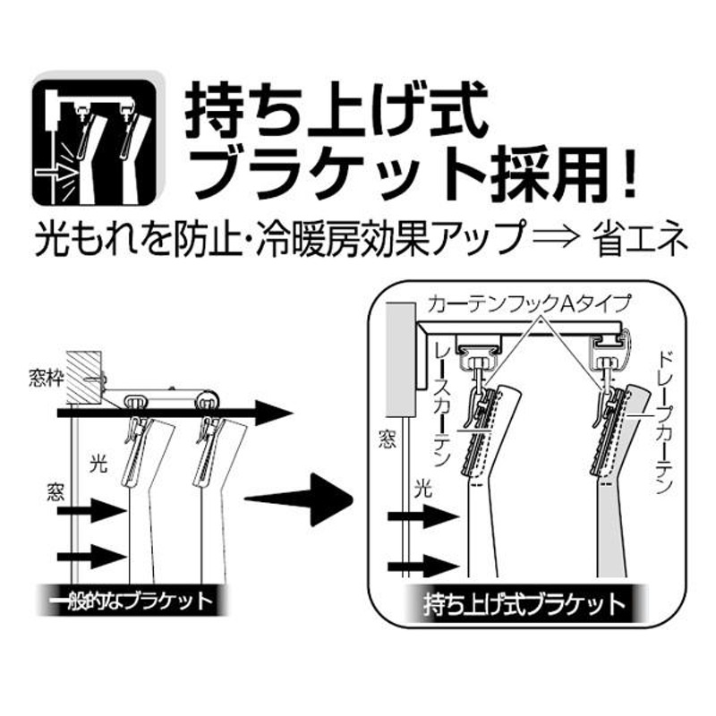 カーテンレール 伸縮式 ダブル 2m 長さ 遮光 遮熱 光漏れ防止 省エネ