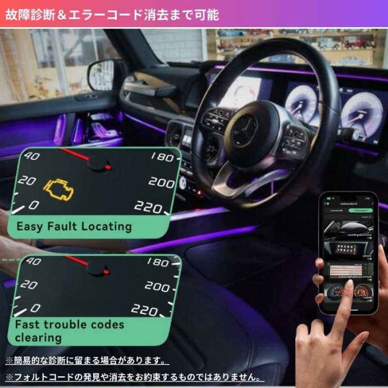 AMG E43/E53/E63 ベンツ対応 MotorSure OBD2 コーディングアダプタ アイドリングストップキャンセル ワンタッチウインカー  内気循環固定 | LINEブランドカタログ