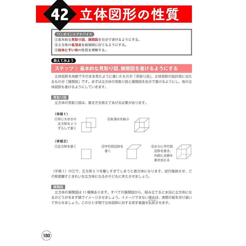 カリスマ家庭教師が秘策を伝授 中学受験 算数 教え方のコツ