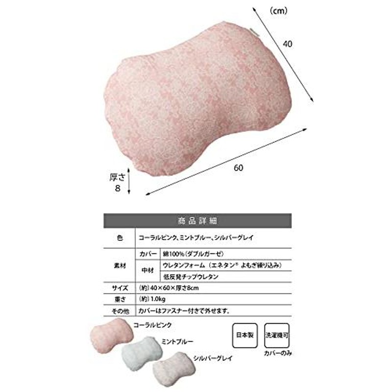 JKプラン エネタン 幅60 奥行40 高さ8 首枕 肩こり 枕 安眠 肩 楽寝
