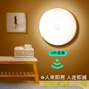 人體感應燈 馬卡龍LED小夜燈 露營燈 (USB充電)