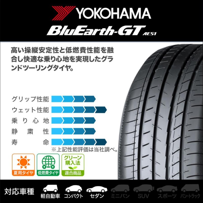 サマータイヤ ホイール4本セット MID ヴァーテック ワン グレイブ ヨコハマ BluEarth ブルーアース GT (AE51) 205/55R17  | LINEショッピング