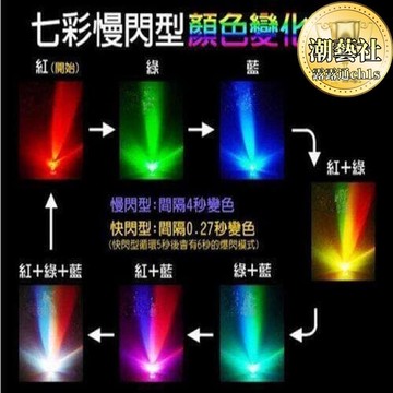【售後保障】(100個裝)超高亮七彩快閃慢閃交替LED燈珠發光二極體5MM