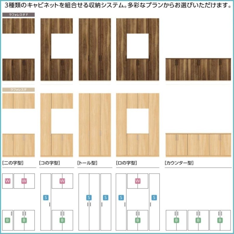 玄関収納YKK YKKap ラフォレスタ 二ノ字型プラン1A W800mm | LINE