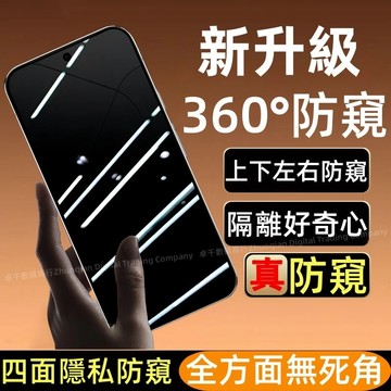 360°防窺玻璃貼 護眼防窺 適用 谷歌 Pixle 10Pro 10 8 7 6 Pro 6A 8A 玻璃貼 熒幕貼