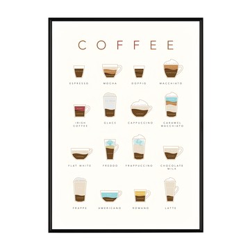 菠蘿選畫所 咖啡品鑑II 海報  42x59.4cm  黑色