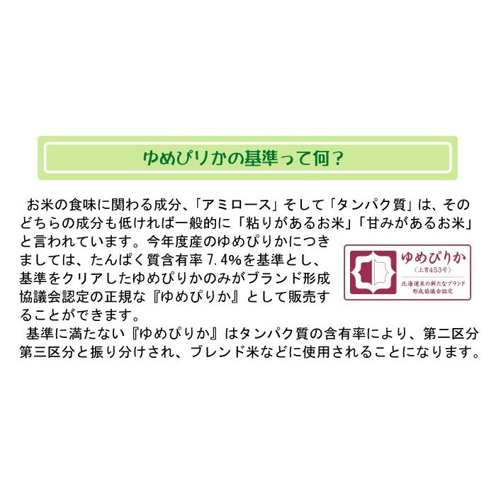 令和5年産 北海道産 ゆめぴりか 玄米 30kg 第一区分 一等米 北海道米 ブランド協議会認証