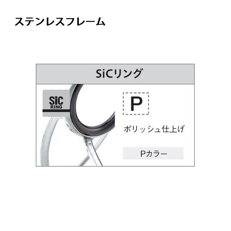 富士工業 トップガイド PLGST5 ステンレス SiC LGガイド ロッド パーツ メール便対応可能 LINEショッピング