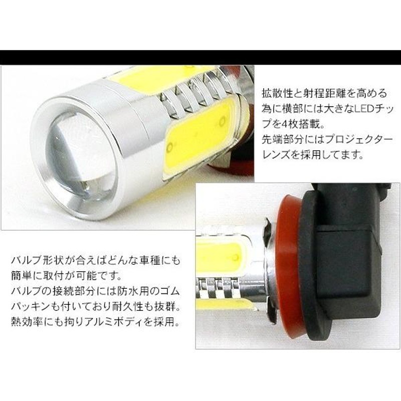 クラウン アスリート 200系 LED フォグランプ 7.5W H8/H11/H16 LEDフォグバルブ 車検対応 6ヶ月保証 LEDライト  電装パーツ | LINEショッピング