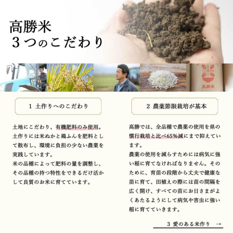 令和新米減農薬 有機肥料使用 ササニシキ  新米 お米 宮城県