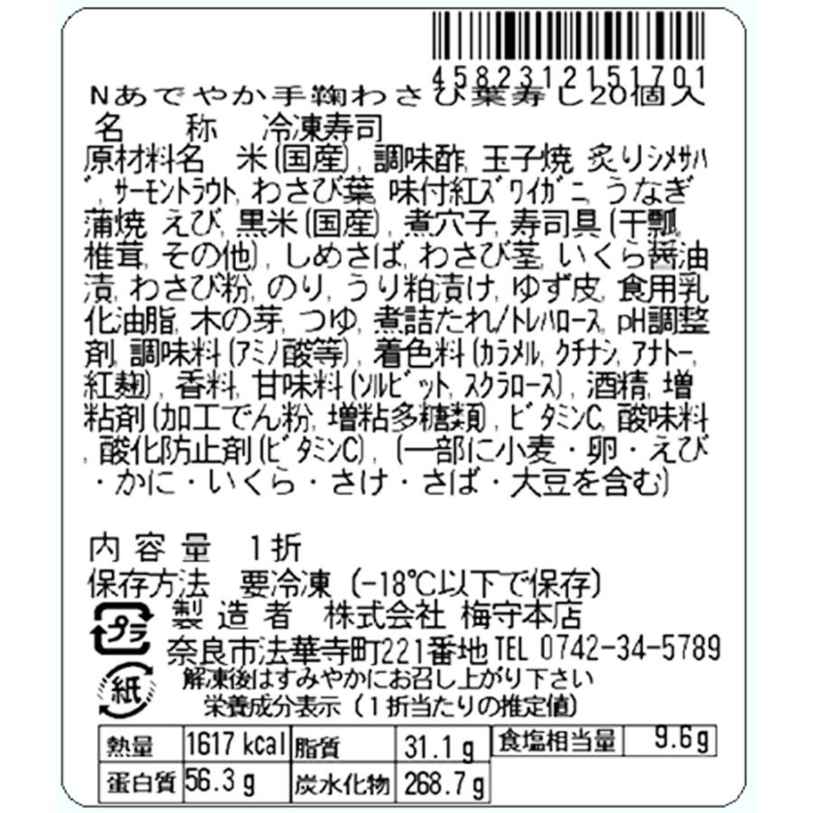 わさび葉寿しうめもり あでやか手鞠わさび葉寿し20個   お取り寄せ お土産 ギフト プレゼント 特産品 お歳暮 おすすめ  