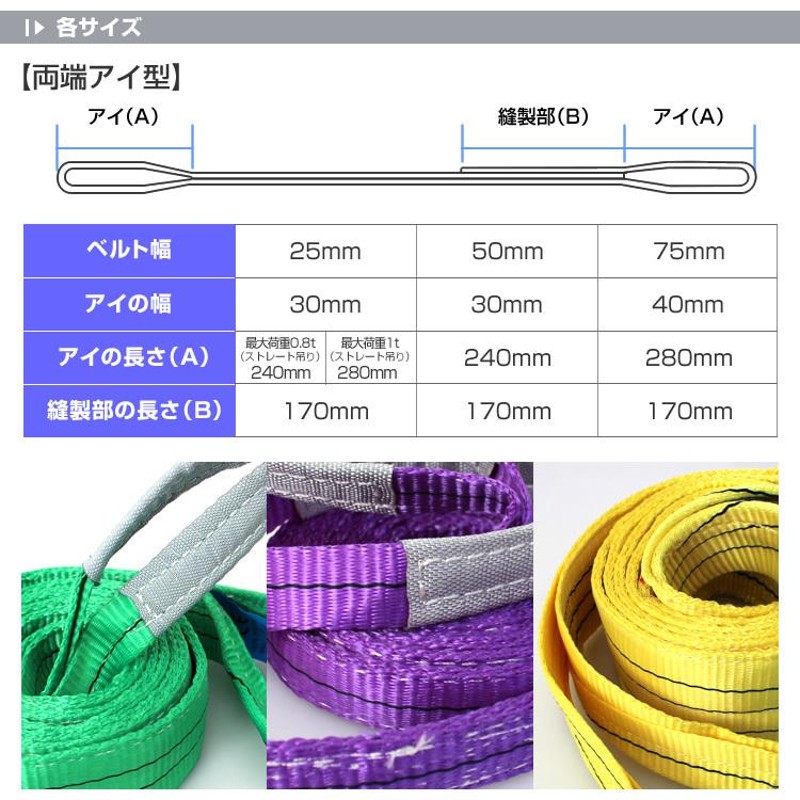 ストア スリングベルト 5m 2本セット ナイロンスリング 耐荷800kg 25mm×5m ベルトスリング 運搬用スリング 吊具 