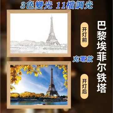 【台灣出貨】燈光畫 裝飾畫 裝飾臺燈 氛圍燈 擺件 陽光燈 led小夜燈 床頭燈光畫 交換禮物 小夜燈 生日禮物