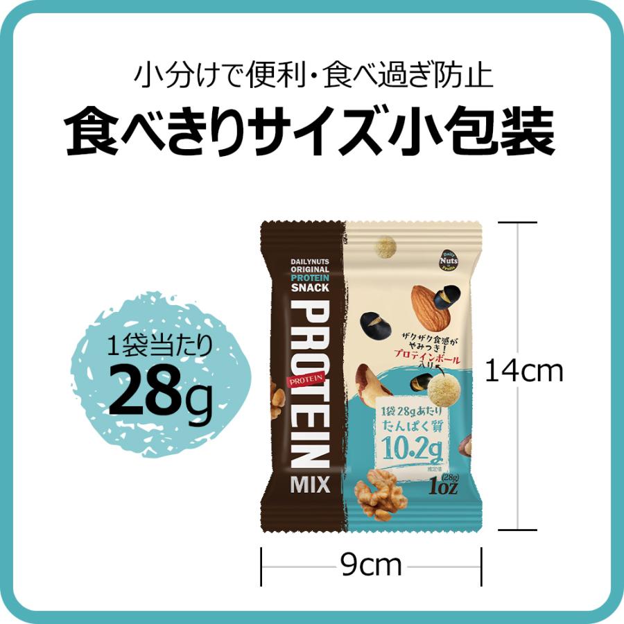 新発売 プロテインミックス 1.23kg (28gx22袋)x2箱 低糖質 ミックスナッツ 高たんぱく質配合 プロテインボール入り 小分け袋 砂糖不使用 置き換え ダイエット