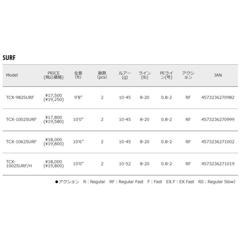 メジャークラフト トリプルクロス サーフ TCX-1002SURF/H スピニングモデル ルアーロッド TRIPLE CROSS |  LINEショッピング