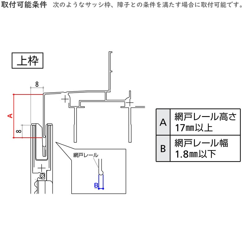 YKKAPオーダー網戸 引き違い窓用 2枚建用：[幅198〜200ミリ×高184〜300