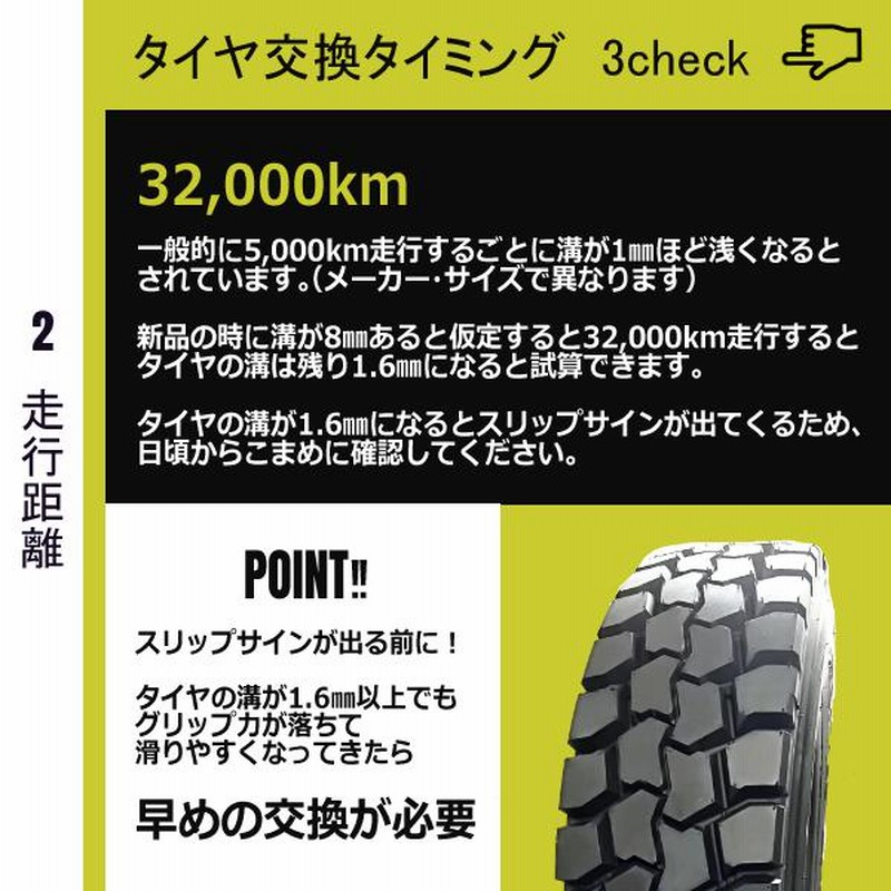 サマータイヤ 165R13 6PR V600 ブリヂストン 安いタイヤ ノーマルタイヤ 新品 小型トラックタイヤ バン インボイス対応  法人・個人事業主限定 商用 夏タイヤ | LINEブランドカタログ