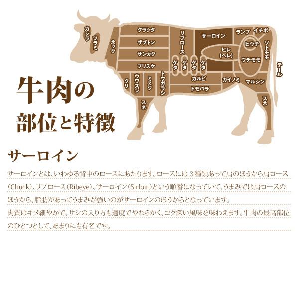 常陸牛 サーロイン スライス 500g 牛肉 しゃぶしゃぶ すき焼き 焼きしゃぶ 肉 お肉 黒毛和牛 ギフトお中元 お歳暮 ご贈答 お取り寄せ グルメ 冷蔵