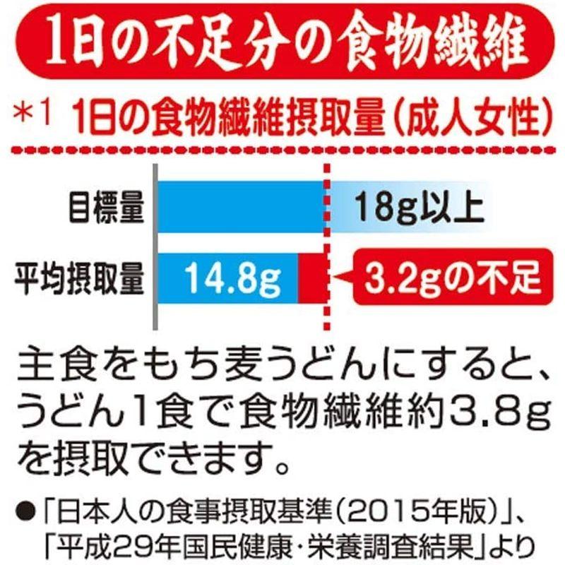 はくばく もち麦うどん 270gx15袋入 1ケース無料包装・のし対応可能