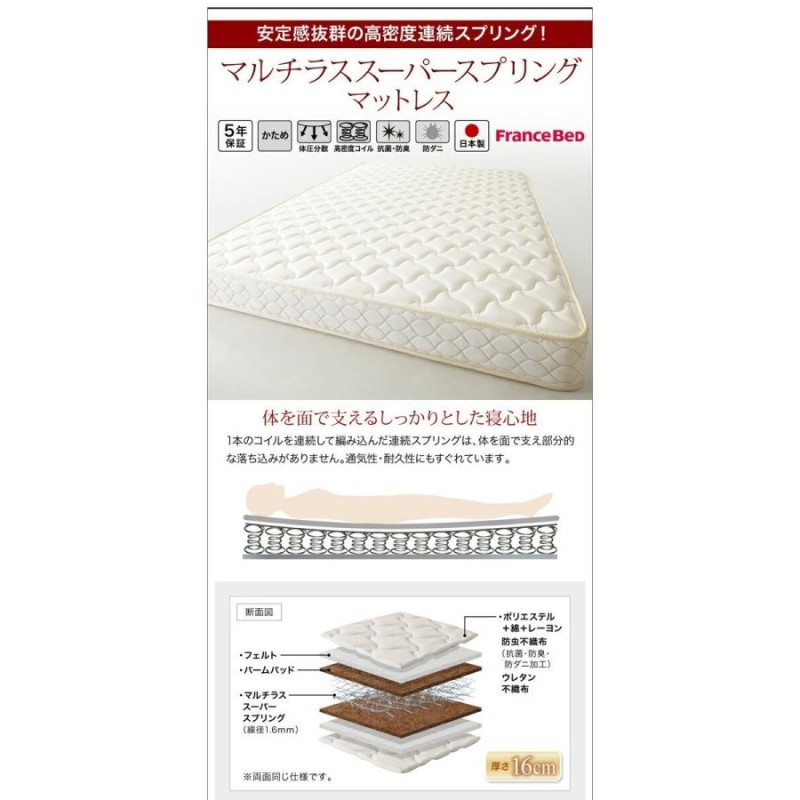 セミダブルベッド 一人暮らし マットレス付き ローベッド 低い 宮 棚