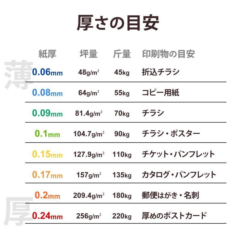 エレコム 写真用アートペーパー A3 10枚 特厚手 インクジェット用紙 エアリーウォーム EJK-AWA310 返品種別A