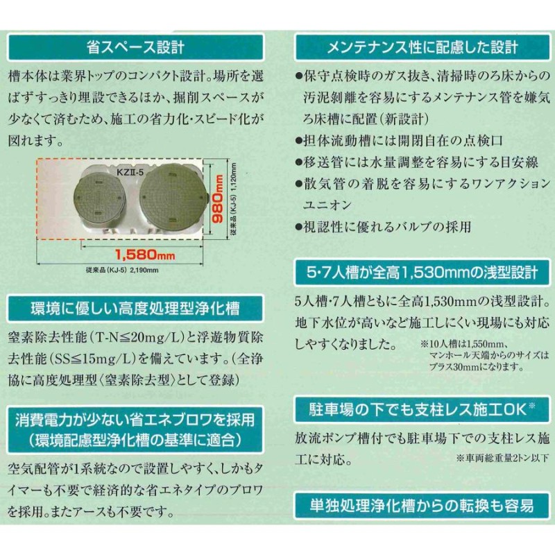 クボタ【合併処理小型浄化槽 KZ2型7人槽 KZ2-7 自然放流型 1台】 | LINEブランドカタログ