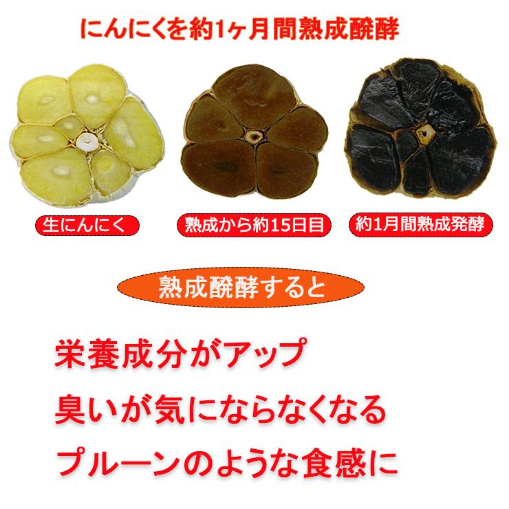 黒にんにく 3袋セットがお得 送料無料 青森県産 熟成 醗酵 S玉 7玉入 完全無添加 国内加工 安全安心 青森 効能 国産 効果 手土産 ギフト ボーナス10％