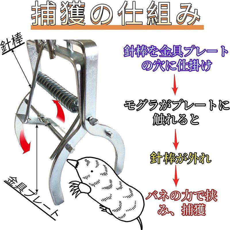 ONESORA モグラ捕獲 モグラ駆除 モグラクリップ モグラトラップ 地中埋め込み 設置簡単 モグラ撃退 撲滅に モグラ捕獲器 (2個セッ