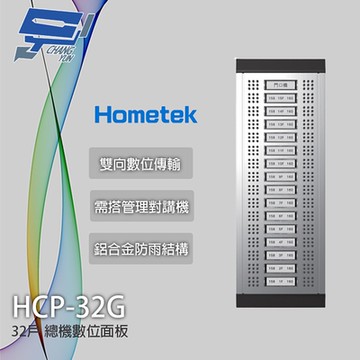 昌運監視器 Hometek HCP-32G 32戶總機面板 鋁合金防雨 需搭配管理對講機