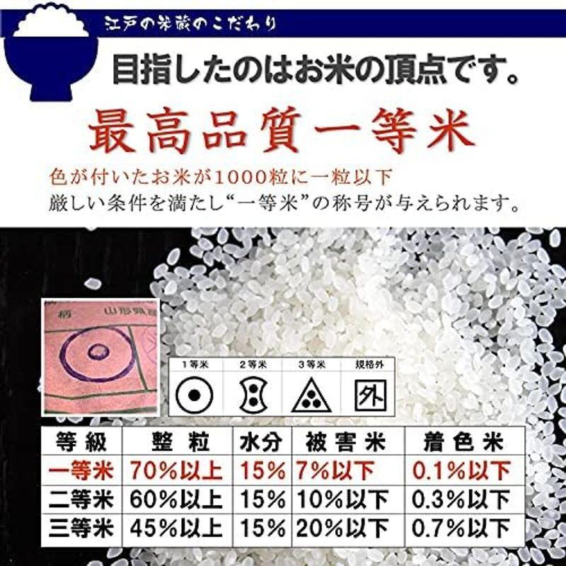 玄米新米 令和4年産 特別栽培米 一等米 山形県産 つや姫 5kg